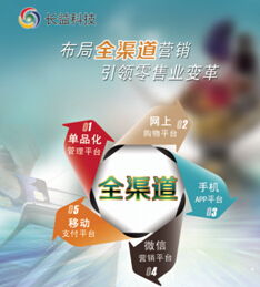 長(zhǎng)益科技助陣2014中國(guó)品牌商業(yè)年會(huì)，展現(xiàn)北京技術(shù)服務(wù)前沿實(shí)力
